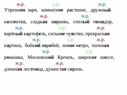Заря мало по малу разгорается