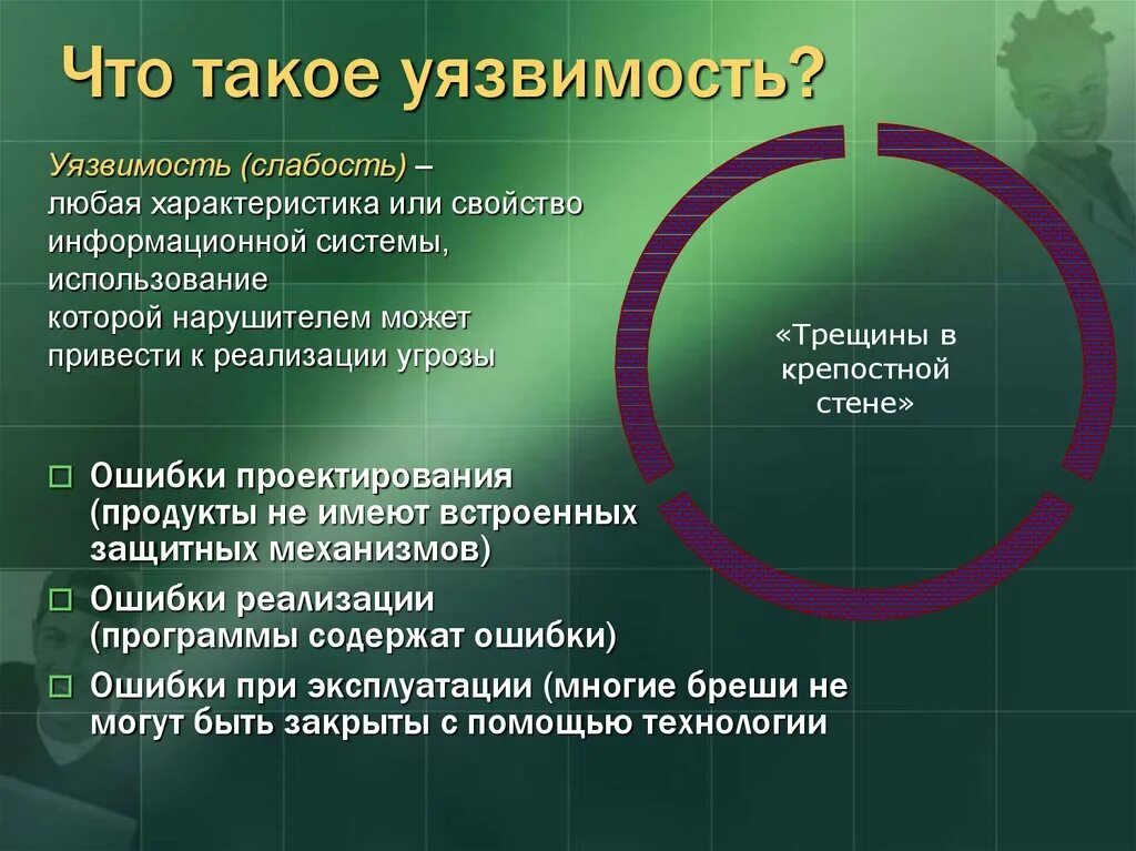 Человек становится уязвимым. Уязвимость. Уязвимости системы безопасности. Уязвимость информационной системы это. Уязвимости информационной безопасности.