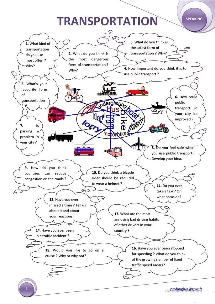 Means of transport speaking activities. Transport ESL Worksheet. Speaking about transport. Transport speaking Cards. Questions about travelling