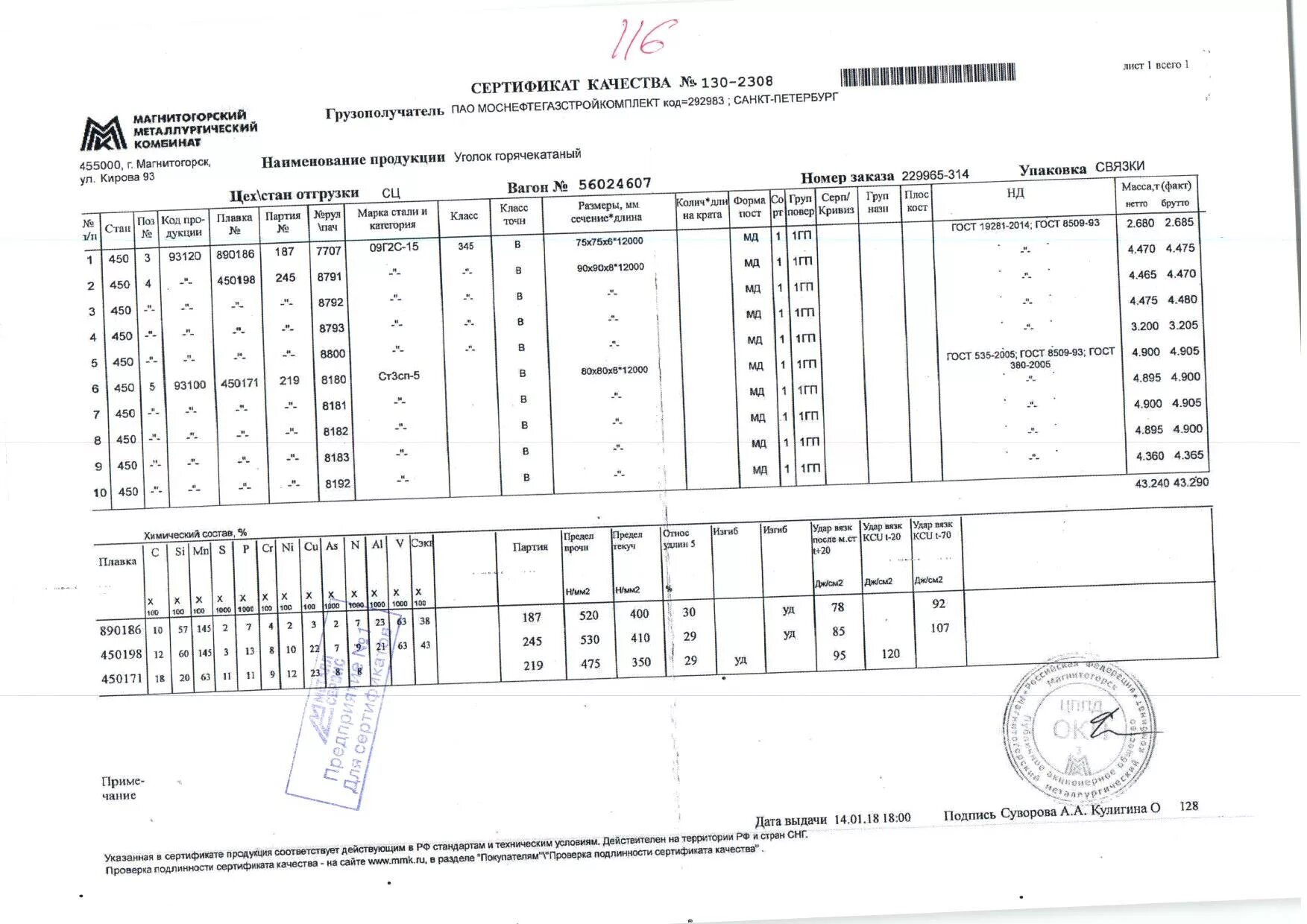 Гост 14918 статус. Уголок 75х75х6 сертификат качества. Сертификат на уголок 75х75 сталь 09г2с. 09г2с сертификат качества полоса горячекатаная 10х80. Уголок 75х75х6 с255 сертификат соответствия.