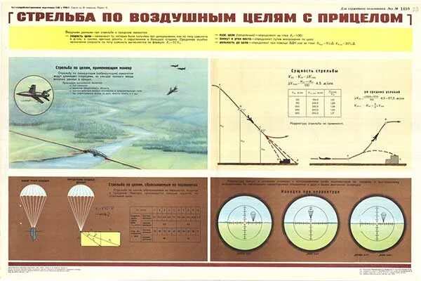 позы для стрельбы из винтовки. ведение огня по воздушным целям. ракурс воздушной цели. стрельба по воздушным целям. ракурс цели.