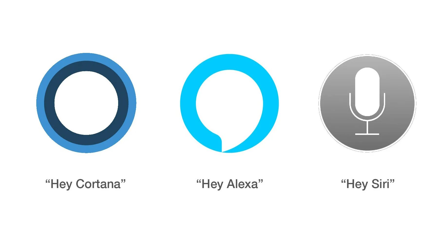 Голосовой цвет. Голосовой помощник. Алекса голосовой помощник. Alexa голосовой помощник лого. Сири гугл и Алиса.
