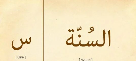 Как пишется мусульманская. Сунна на арабском. Арабские слова. Арабский язык на арабском.