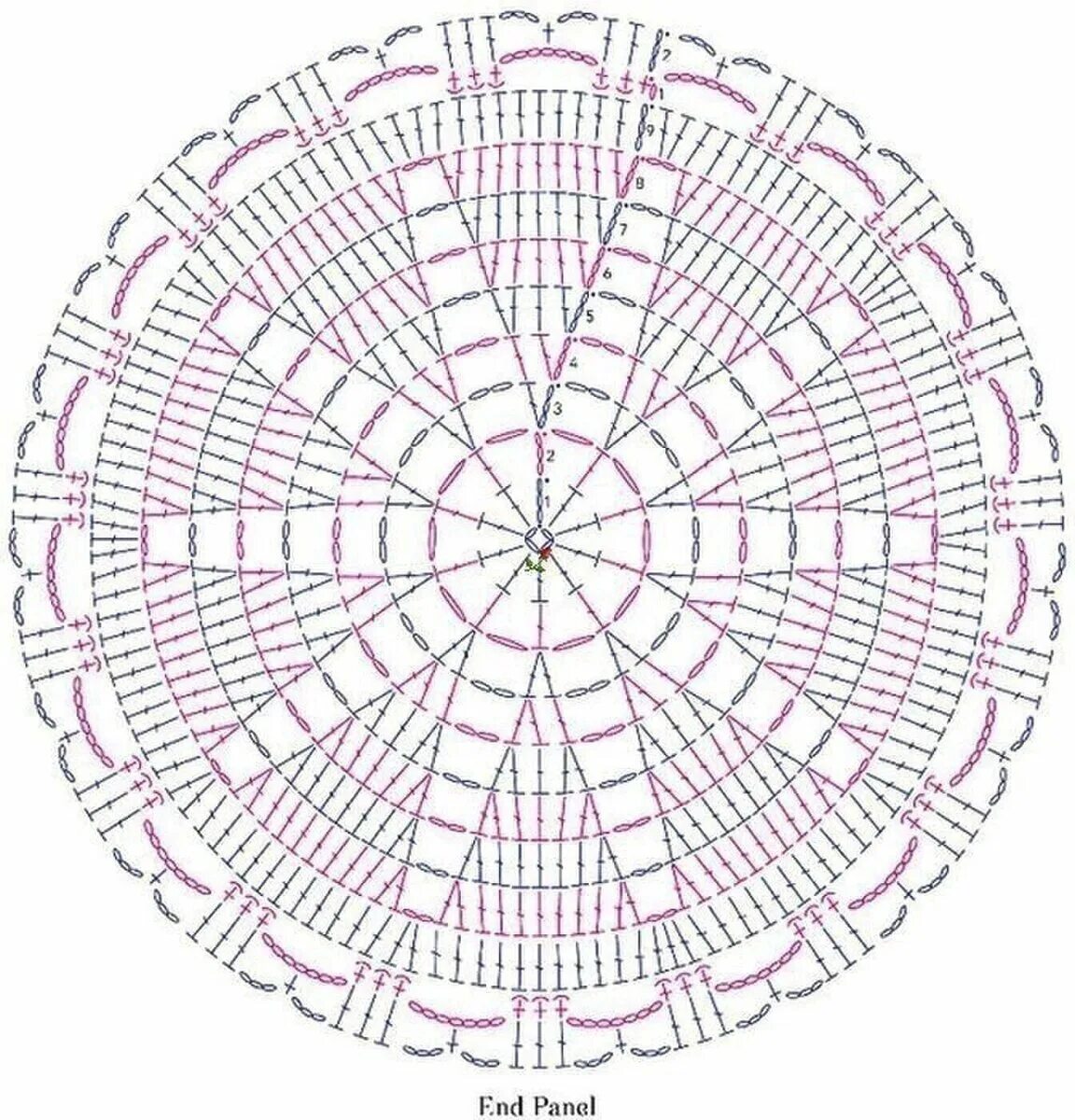Вязание по кругу рисунок. Круглый коврик крючком схема. Сидушка на стул крючком круглая. Круглый коврик крючком для начинающих. Коврики связанные крючком по кругу.