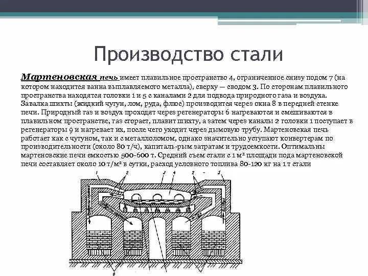 Схема производства стали в мартеновской печи. Мартеновский процесс схема. Мартеновская печь для производства стали. Мартеновский способ производства стали. Сталь получают в результате