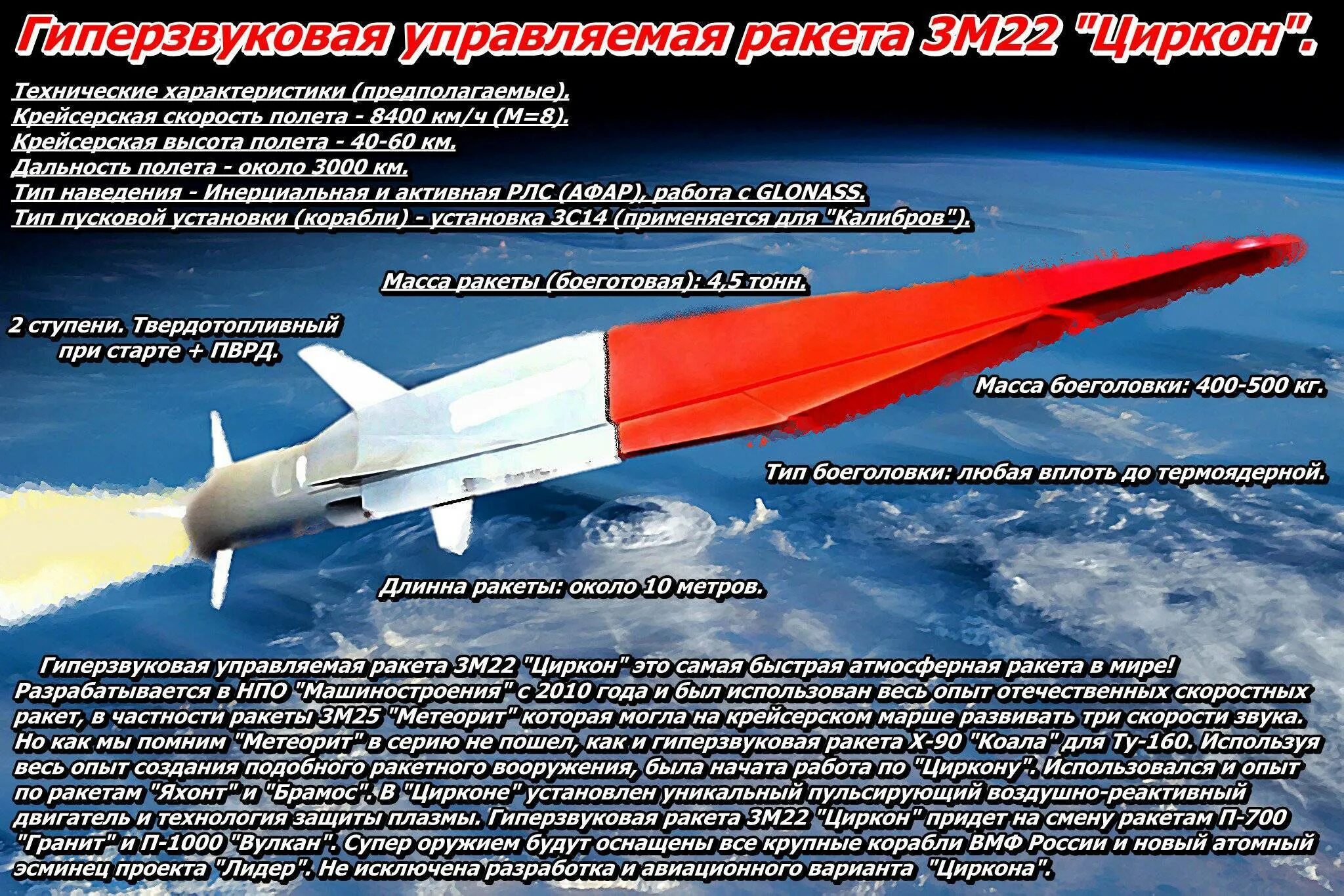 Буревестник дальность. Гиперзвуковая ракета 3м22 "циркон". ТТХ кинжал гиперзвуковой ракетный комплекс. Скорость гиперзвуковой ракеты кинжал. Кинжал ракета гиперзвуковая характеристики.