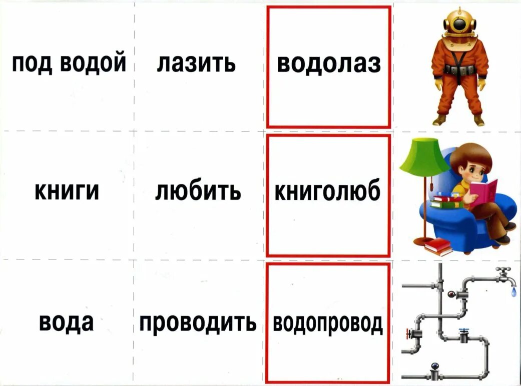 Сложные слова для дошкольников. Составление сложных слов для дошкольников. Сложные слова для игры. Образование сложных слов для дошкольников. Играть слова сложно