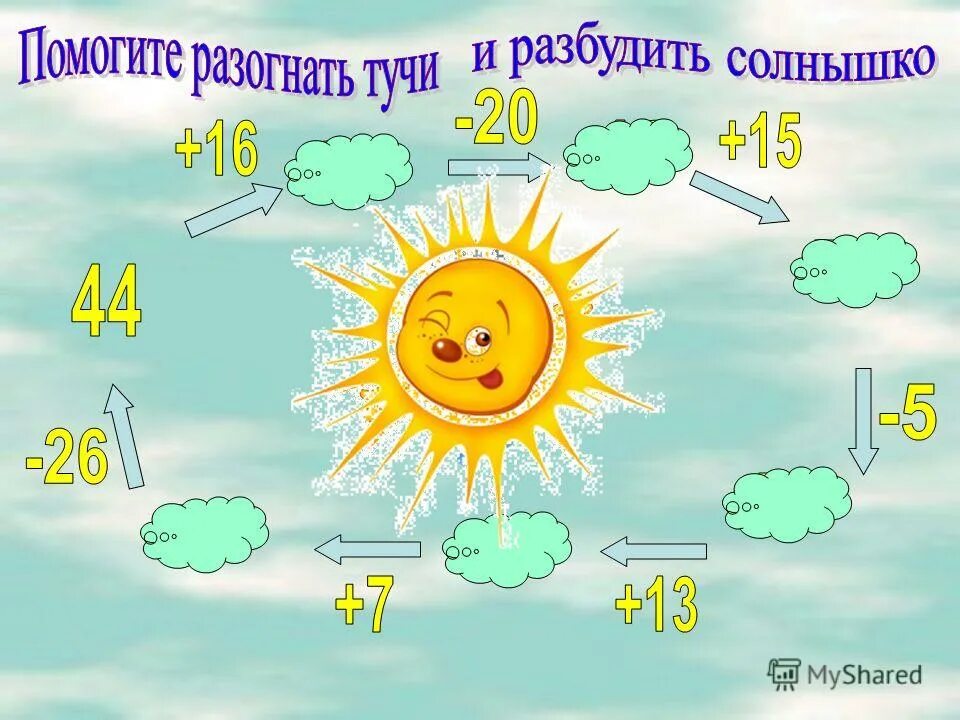 Рассказ как солнышко будили. Сценарий как солнышко будили. Сценарий как солнышко будили. Сценарий как солнышко будили. Как будили солнышко.
