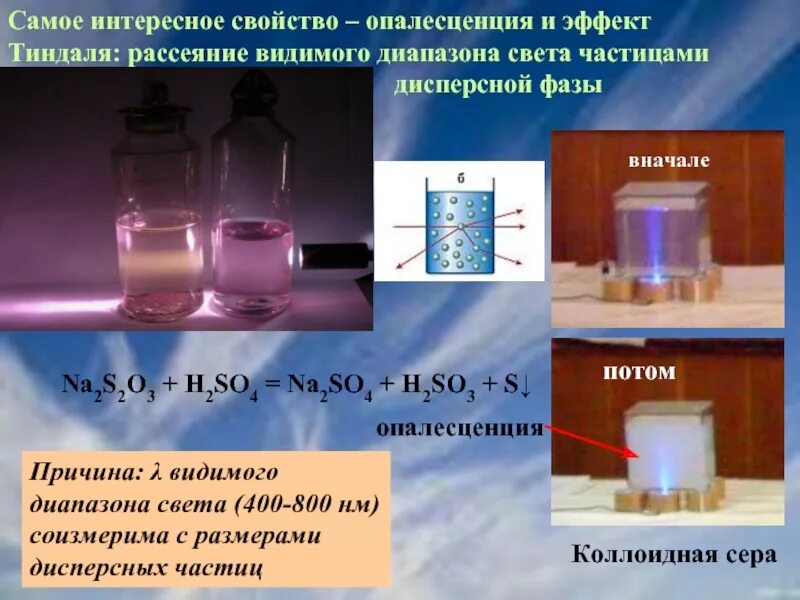 Эффект Тиндаля в дисперсных системах. Опалесценция. Эффект Тиндаля в коллоидных растворах. Опалесценция коллоидных растворов. Что такое опалесценция