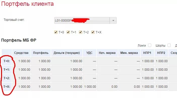 Терминал для торговли акциями. Расписание торговых сессий. Расписание торговых сессий. Топ прозрачных брокеров бинарных опционов. Режим работы брокера.