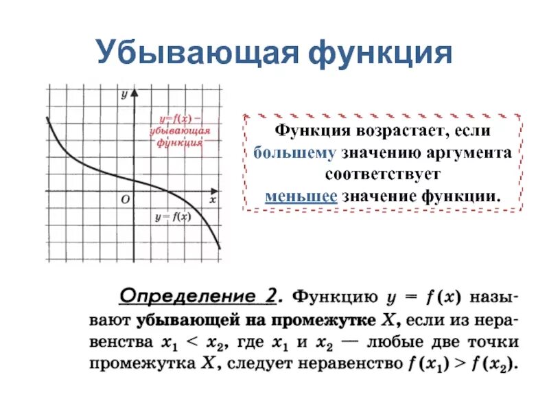 Меньшему значению аргумента соответствует