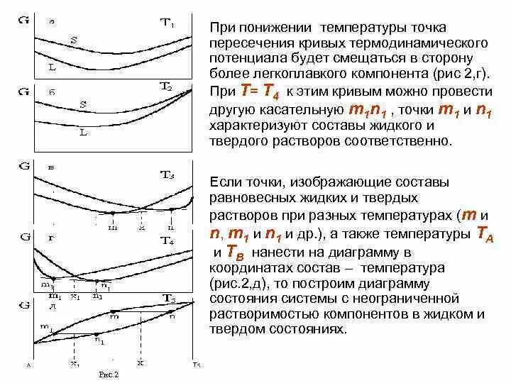 Физика материаловедение. Точки для снижения температуры. Процесс при понижении температуры. При понижении температуры окружающей среды.