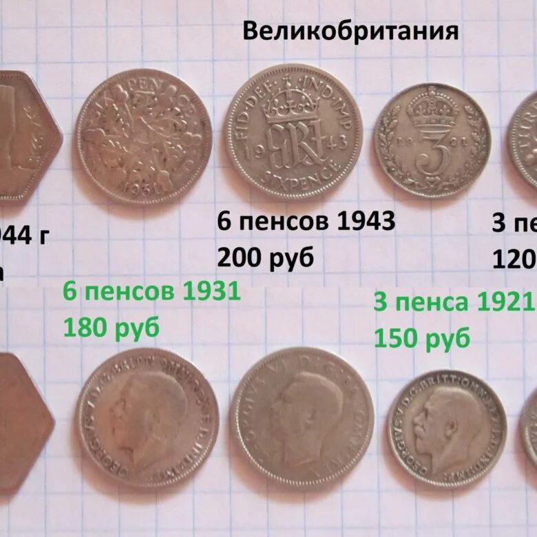 15 19 в рублях. Пенсы в рубли. 5 Пенсов в рублях. 10 Пенсов в рублях. 20 Пенсов в рублях.