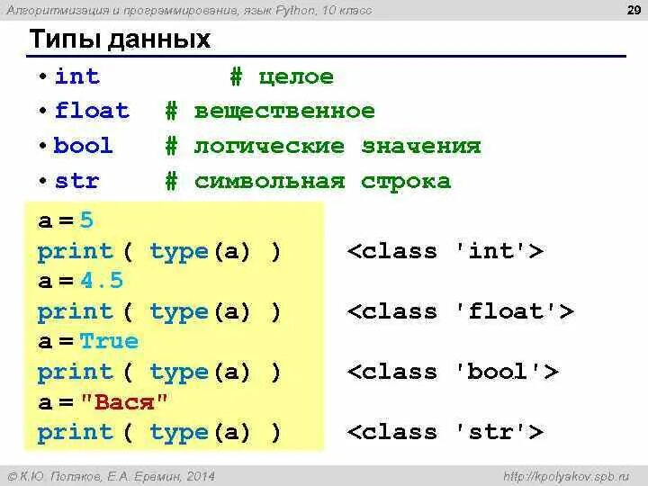 Оператор Str в питоне. INT Float в питоне. INT Float Str в питоне. Типы чисел в питоне.