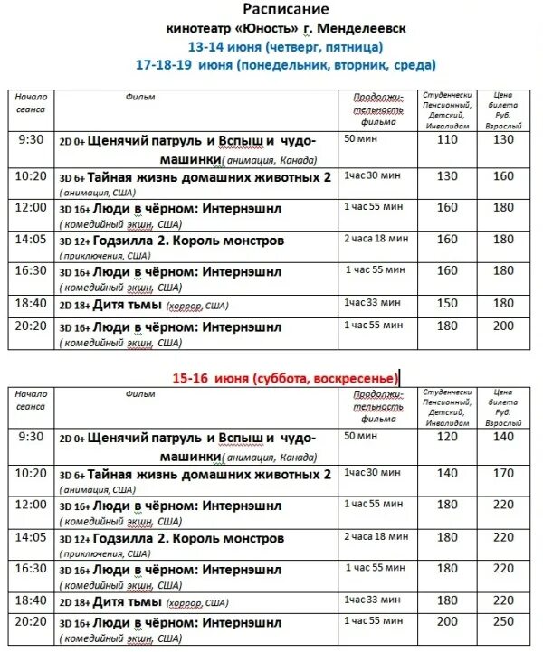 Дк рубин кинотеатр расписание афиша. Кинотеатр Юность Суровикино расписание. Одинцово кинотеатр Юность афиша. Афиша февраля кинотеатр Юность Чусовой. Кинотеатр Юность Нефтекумск афиша.