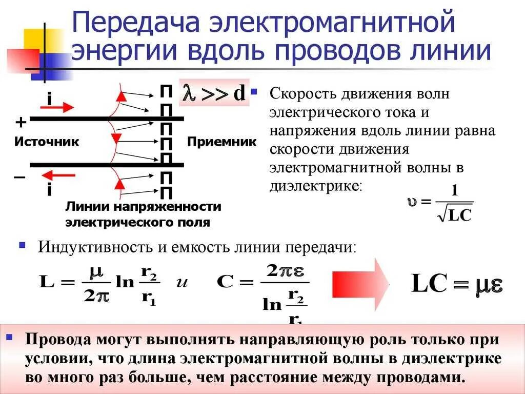 Мощность передаваемая по линии. Электромагнитная энергия. Магнитная и электрическая энергия. Передача электромагнитной энергии. Виды электромагнитной энергии.