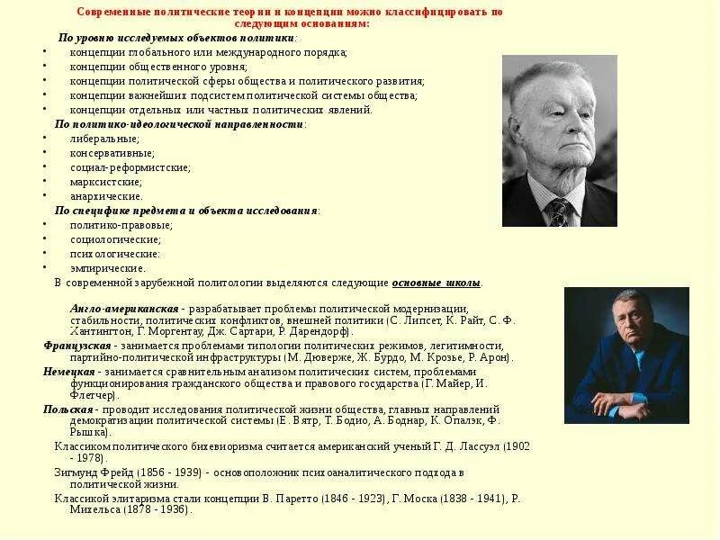 Современные политические теории. Политические теории и концепции. Современные политические концепции. Современные теории политологии.