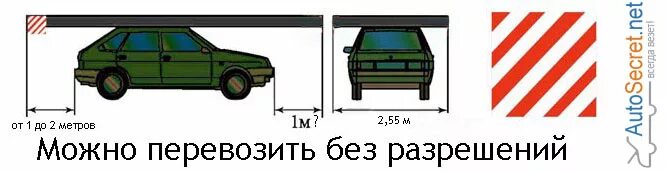 Какой габарит можно перевозить. Груз, выступающий за габариты транспортного средства сбоку. ПДД перевозка грузов на легковом автомобиле габариты.