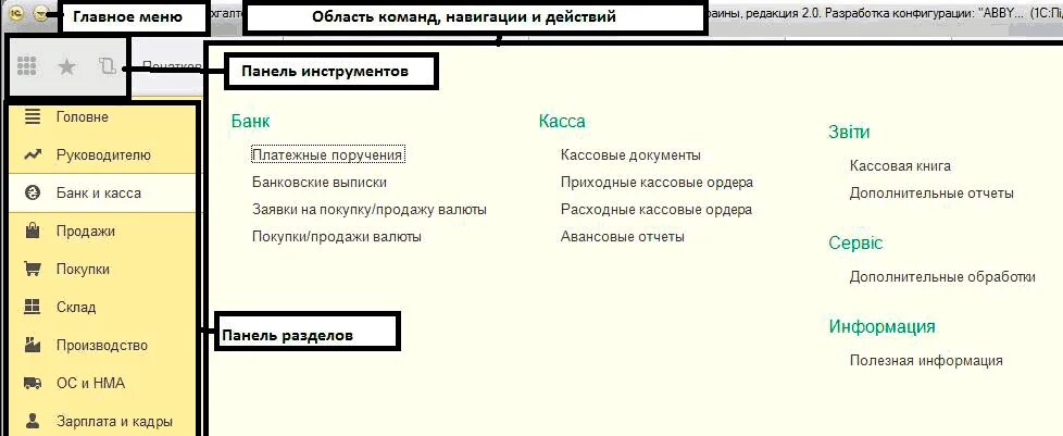 Чистые активы 1с 8.3. Панель инструментов в 1с 8.3 Бухгалтерия. Панель инструментов 1с Бухгалтерия. Область команд навигации и действий 1с 8.3. Панель разделов 1с Бухгалтерия.