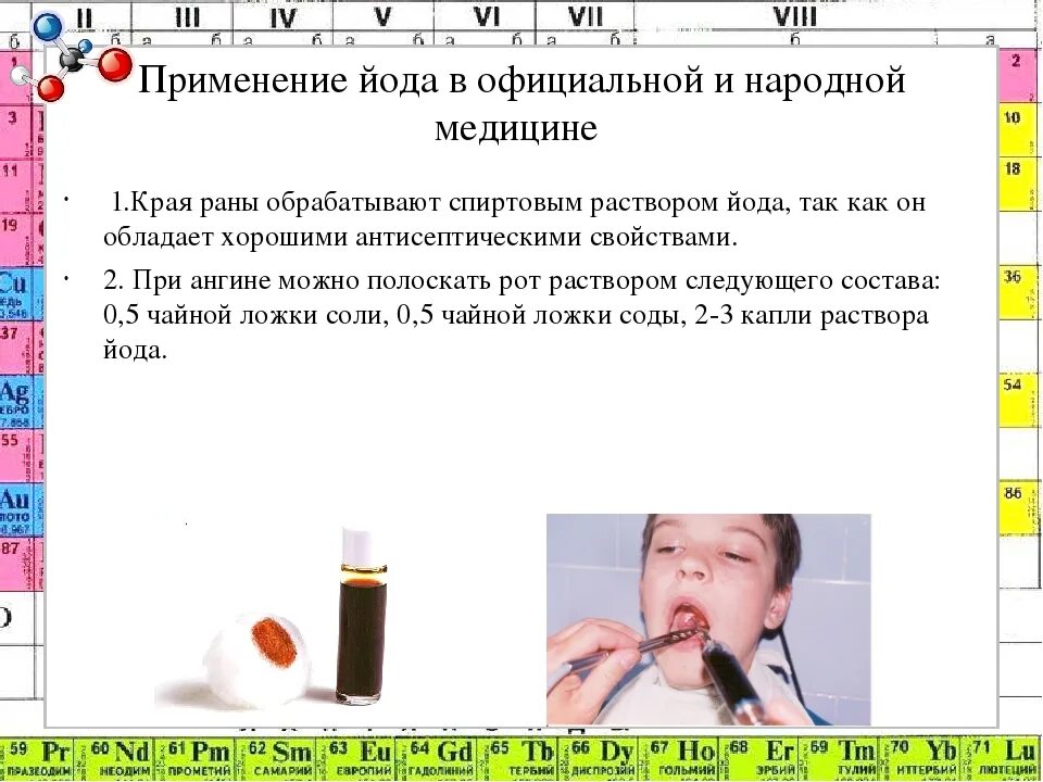 Применение йода. Применение йода в медицине. Йод презентация. Йод народная медицина. Йод в нашей жизни