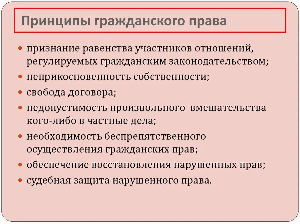 Принцип беспрепятственного осуществления прав