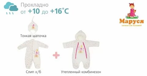 Как одевать грудничка в 15