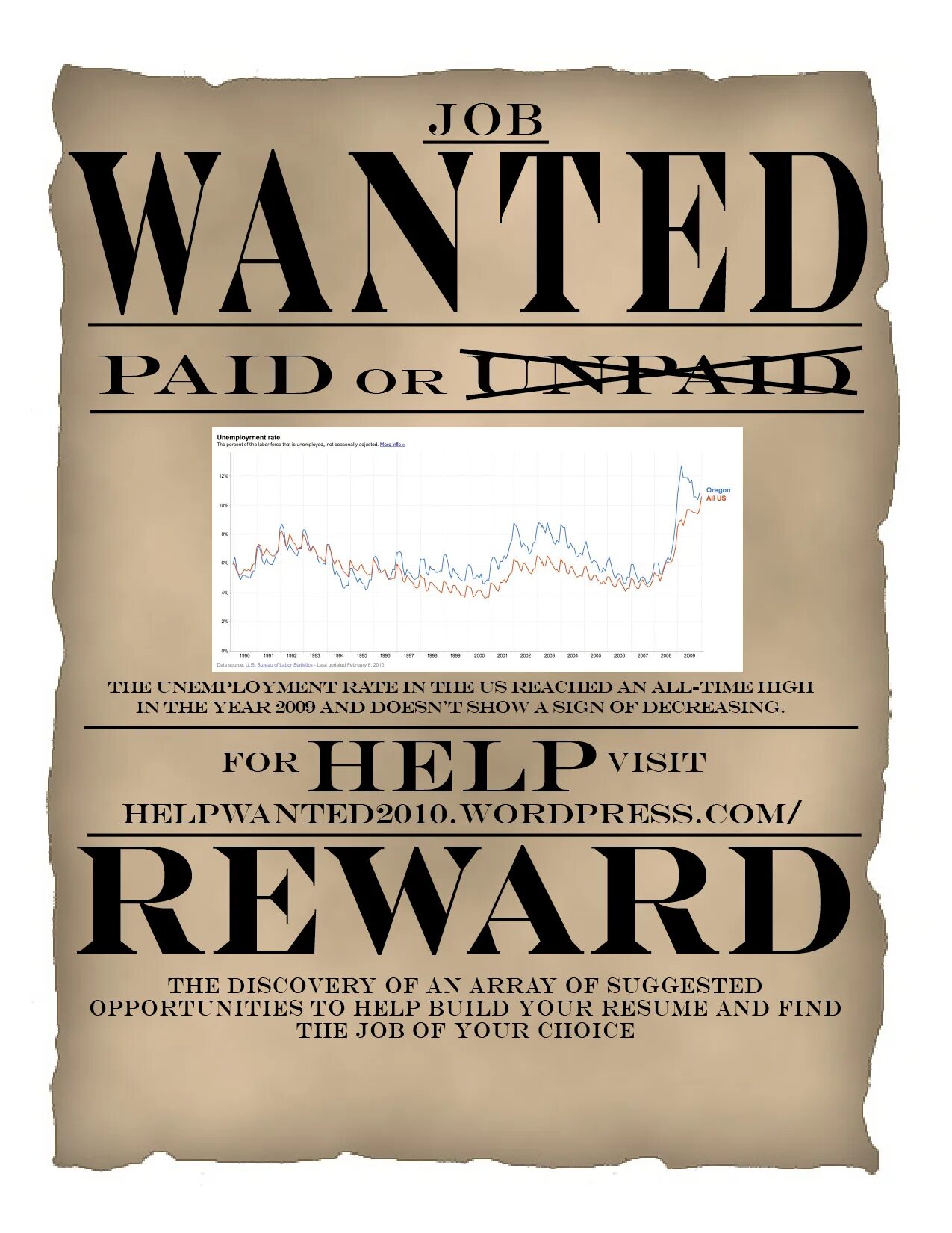 Island wanted. Wanted. Wanted картинка. Wanted реклама. Wanted reward.