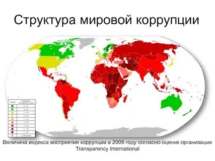 Восприятие коррупции