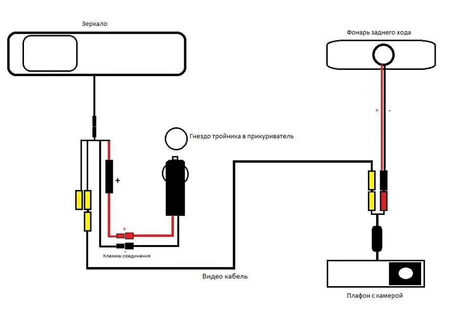 Схемы подключения регистратор. Схема подключения зеркало видеорегистратор с камерой. Схема подключения второй камеры видеорегистратора.