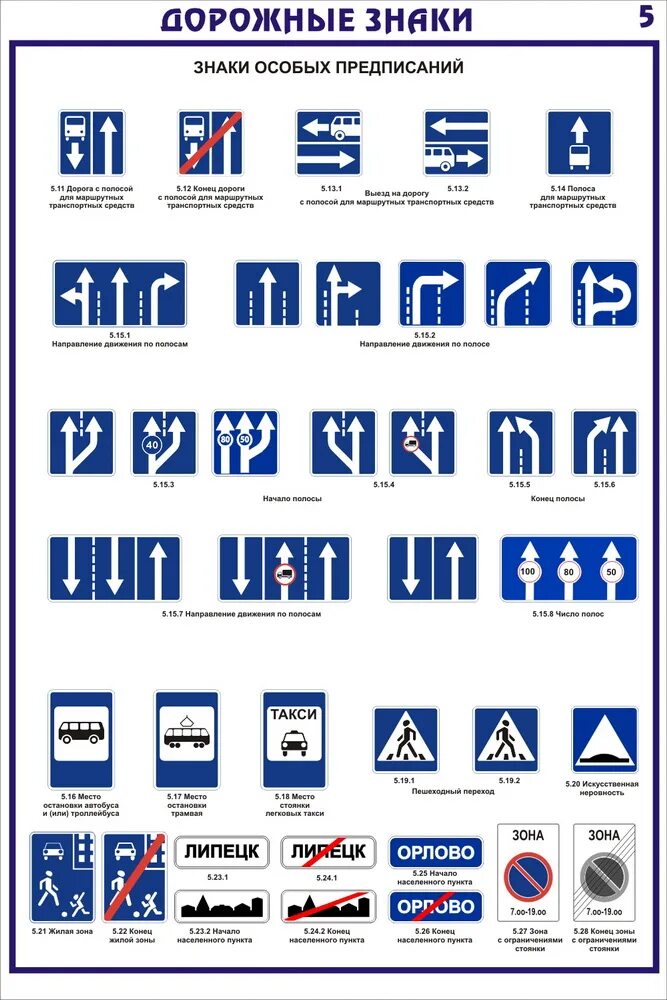 Знаки дорожного движения с пояснениями и картинками. ПДД дорожные знаки особых предписаний. Знаки предписывающие особых предписаний информационные. Знаки особых прет писаний. Дорожные знаки с пояснени.