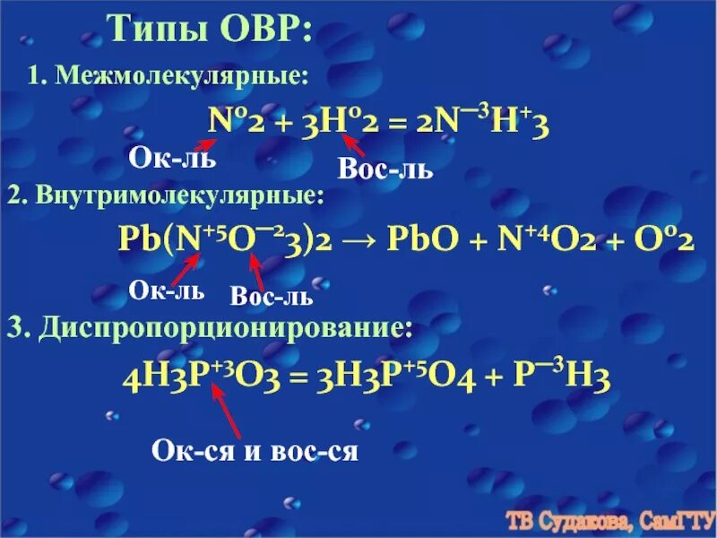 Типы ОВР. Типы окислительно-восстановительных реакций. Межмолекулярный Тип ОВР. Типы окислительно-восстановительных реакций примеры. Реакция внутримолекулярного окисления