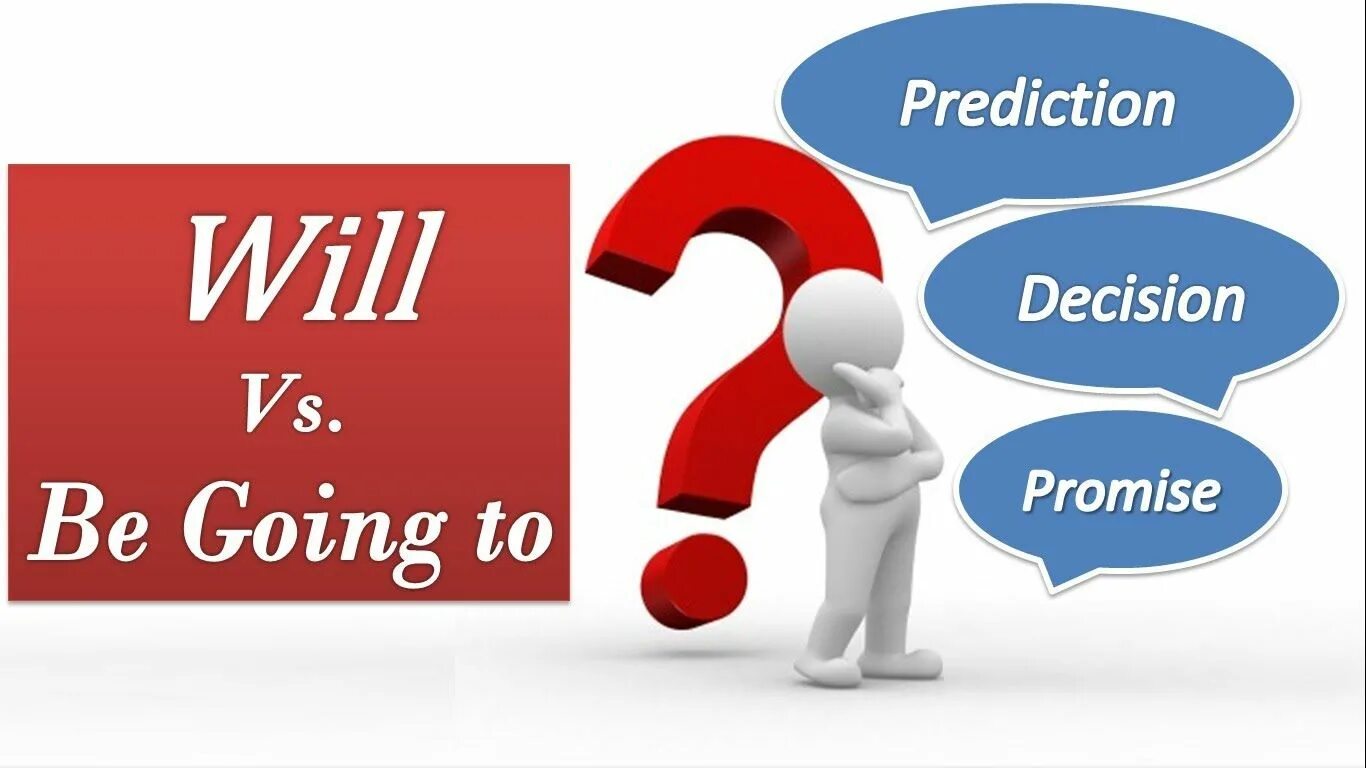 Been vs gone. Will going to. Will to be going to. Will or going to. Will vs be going to.