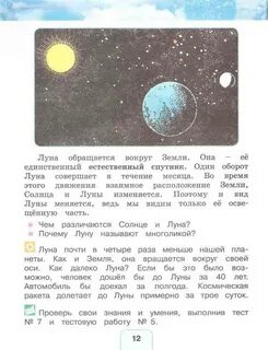 Луна окружающий мир 2 класс