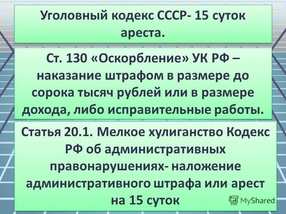 вентилятор осевой / кулер ac вн-2 220в/50гц / ruichi. 112 статья статья. статья за оскорбление личности. фильтр дисковый hf-y 2" 130 мкм. 213 ук рф хулиганство.