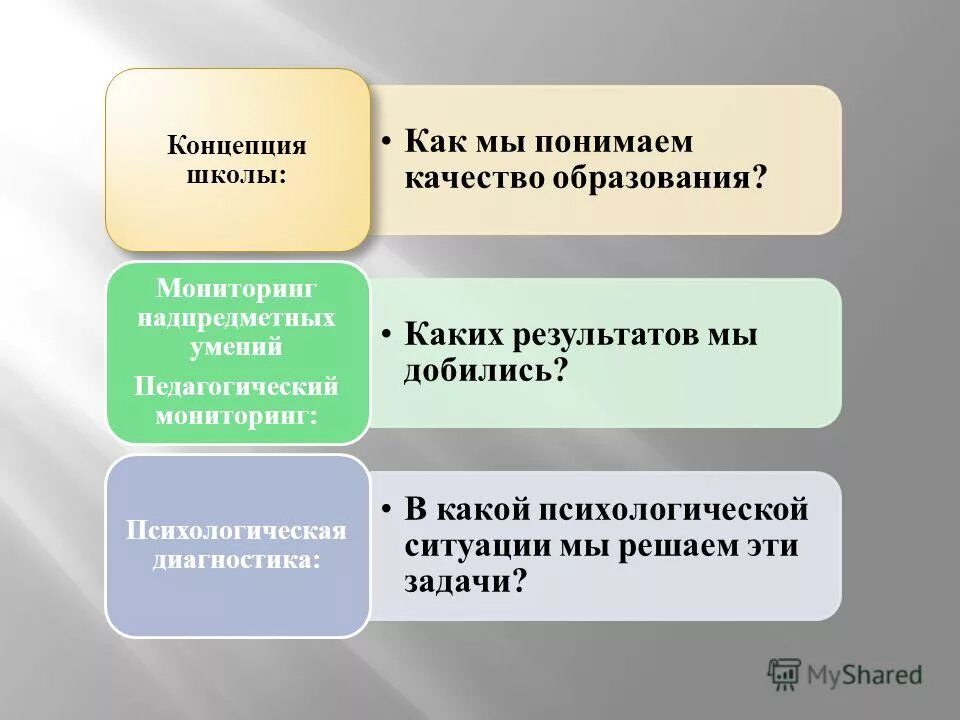 понятые в уголовном процессе. качество как философская категория. качество это в философии. понимающий это качество. сходимость измерения это качество измерения отражающее.