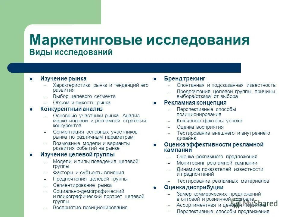Маркетинг исследования компании. Маркетинговые исследования рынка. Маркетинговый анализ рынка. Анализ маркетинговой деятельности предприятия. Маркетинг исследования компании.