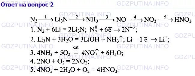 Цепочка реакций с азотом. Реакции на азот цепочка взаимодействия. Химия 9 класс Габриелян параграф 28 номер 2. Реакция азота с магнием.