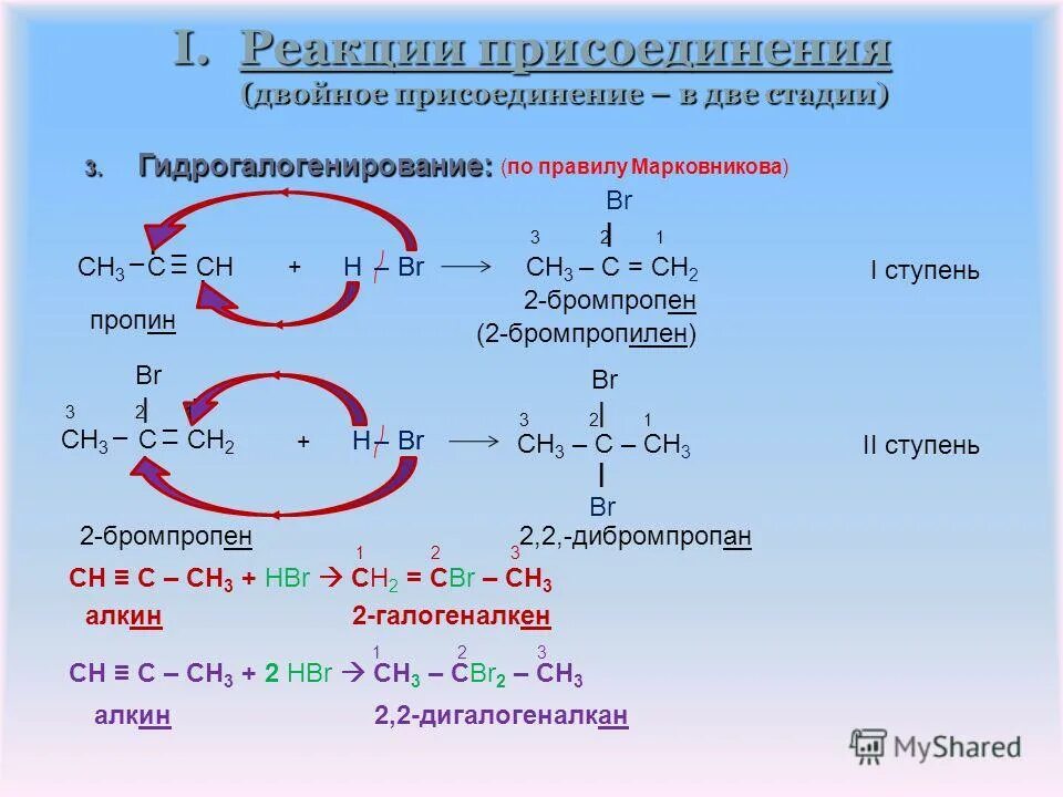 Пропин органический продукт реакции. Гидрогалогенирование алкинов. Гидрогалогенирование алкинов реакции. Пропин гидрогалогенирование. Галогенирование пропина реакция.