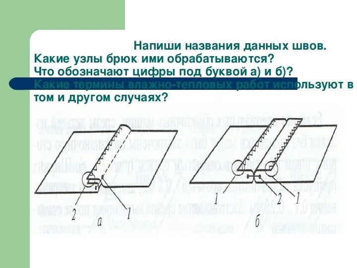 Название швов. Швы и названия швов. Наименование шва. Впишите названия названия швов. Название стыки