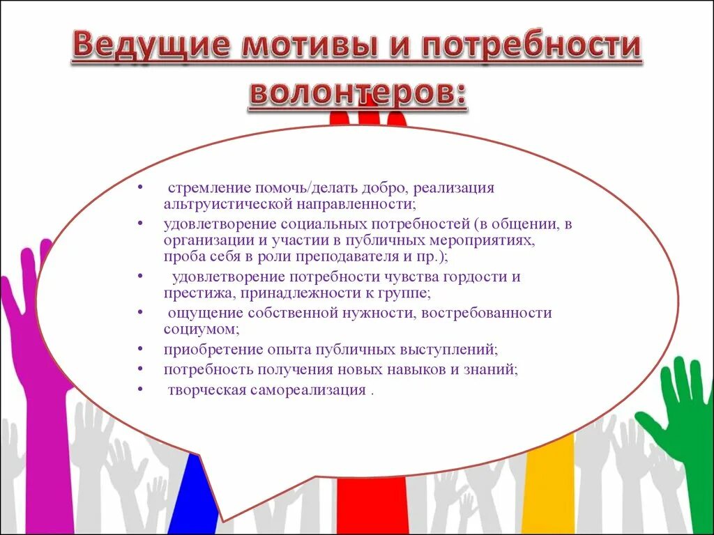 Уровни волонтерской деятельности