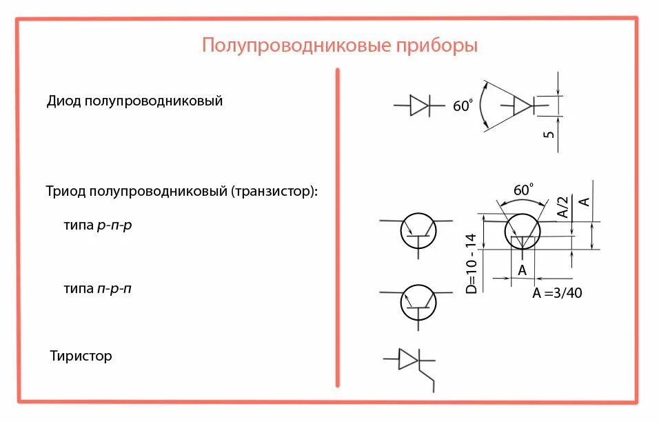 Полупроводниковый стабилитрон схема. Уго полупроводникового диода. Условные обозначения полупроводниковых приборов на схемах. Полупроводниковые элементы (транзисторы, диоды).. Электрические схемы размеры гост