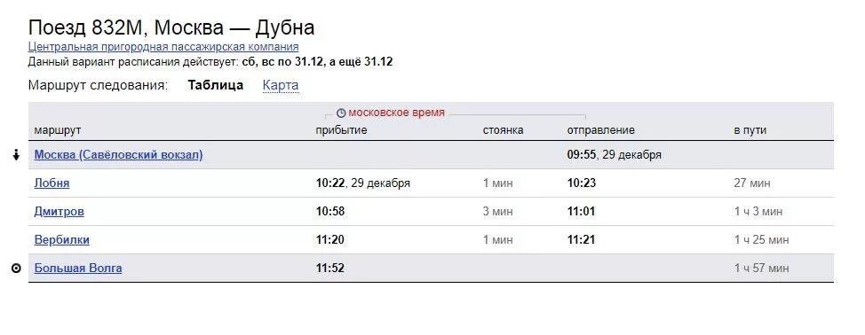 Савеловский вокзал Дубна расписание электричек. Расписание электричек Дубна Москва Савеловский вокзал. Электричка Москва Дубна. Расписание электричек до Дубны с Савеловского вокзала. Расписание электричек москва талдом сегодня с изменениями