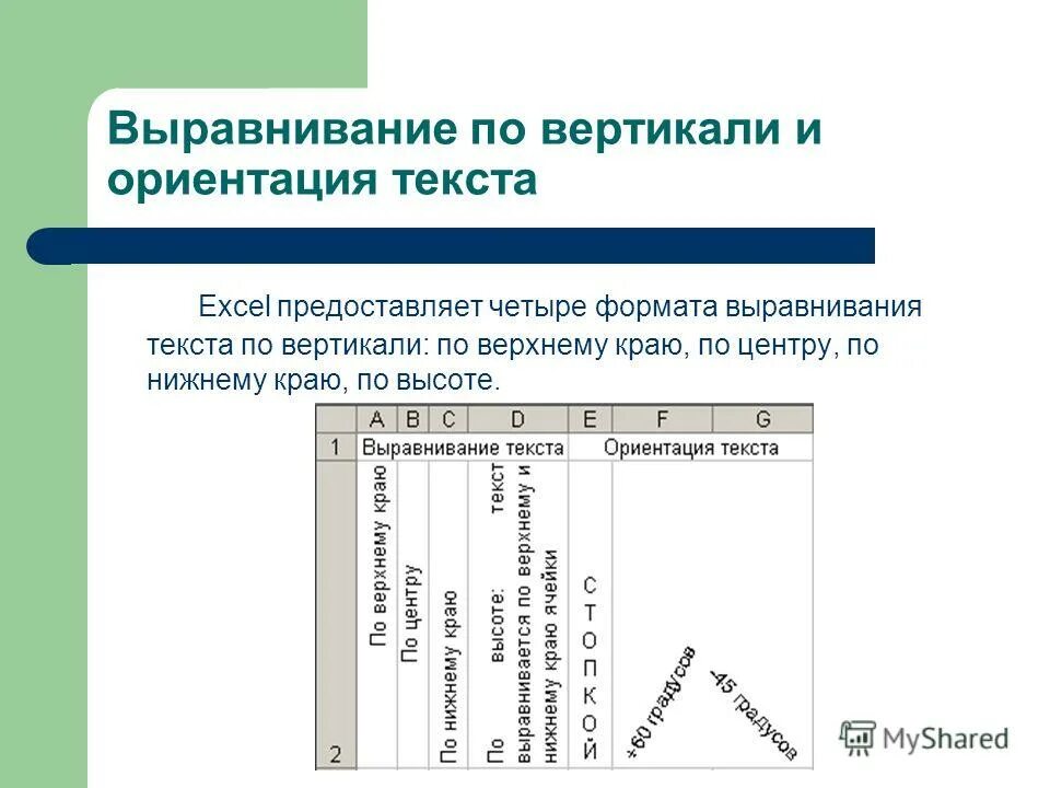 Выравнивание текста в эксель. Выравнивание по вертикали. вертикальное выравнивание текста. выравнивание по горизонтали и вертикали. выровнять по вертикали.