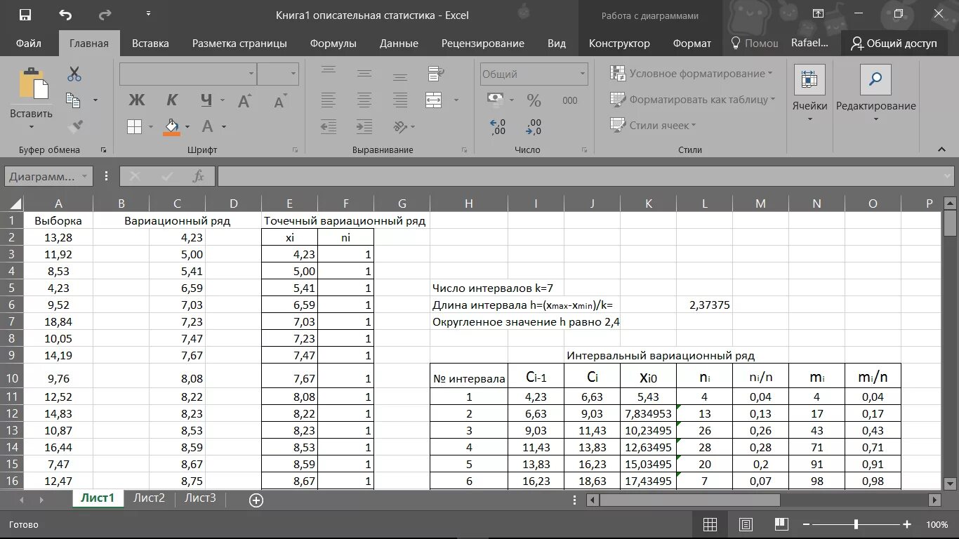 Excel таблица выборка. Построить вариационный ряд в excel. Интервальный ряд в экселе. Построение интервального ряда в excel. Интервальный вариационный ряд.