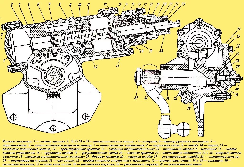Гидроусилитель зил 131. Картер рулевого механизма ЗИЛ 131. Рулевой механизм ЗИЛ 131 схема. Рулевая колонка гидроусилителя руля ЗИЛ 131.