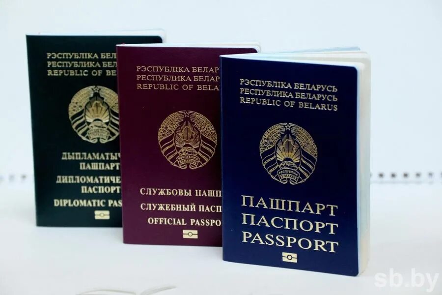 Закон о гражданстве рб