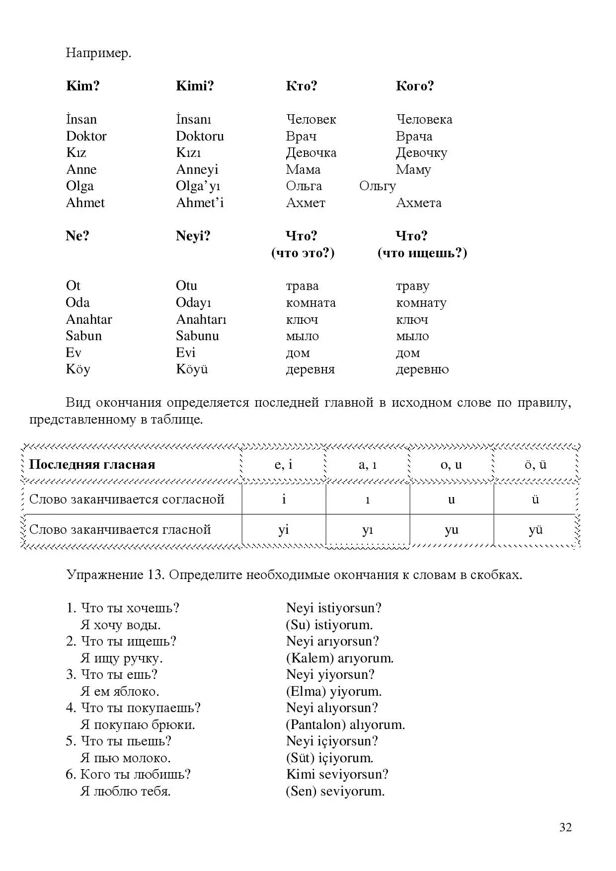 Турецкий язык самостоятельно для начинающих. Турецкий язык для начинающих с нуля самоучитель. Самоучитель турецкого языка. Уроки турецкого языка для начинающих. Изучение турецкого языка уроки с нуля.