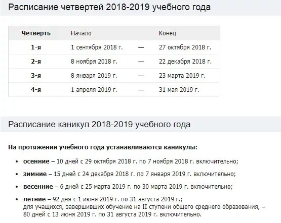 1 четверть в школе какого. Длительность четвертей в школе. Четверти в школе по месяцам. Расписание четвертей в школе. Когда заканчиваются четверти в школе.