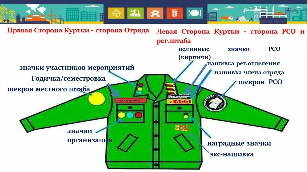 Ракурс имеет значение фото. Рабочая сторона что это. Избирательное пришлифовывание по дженкельсону. Факторы влияющие на растворимость. Рабочая сторона что это.