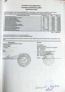 То выполнено в полном объеме